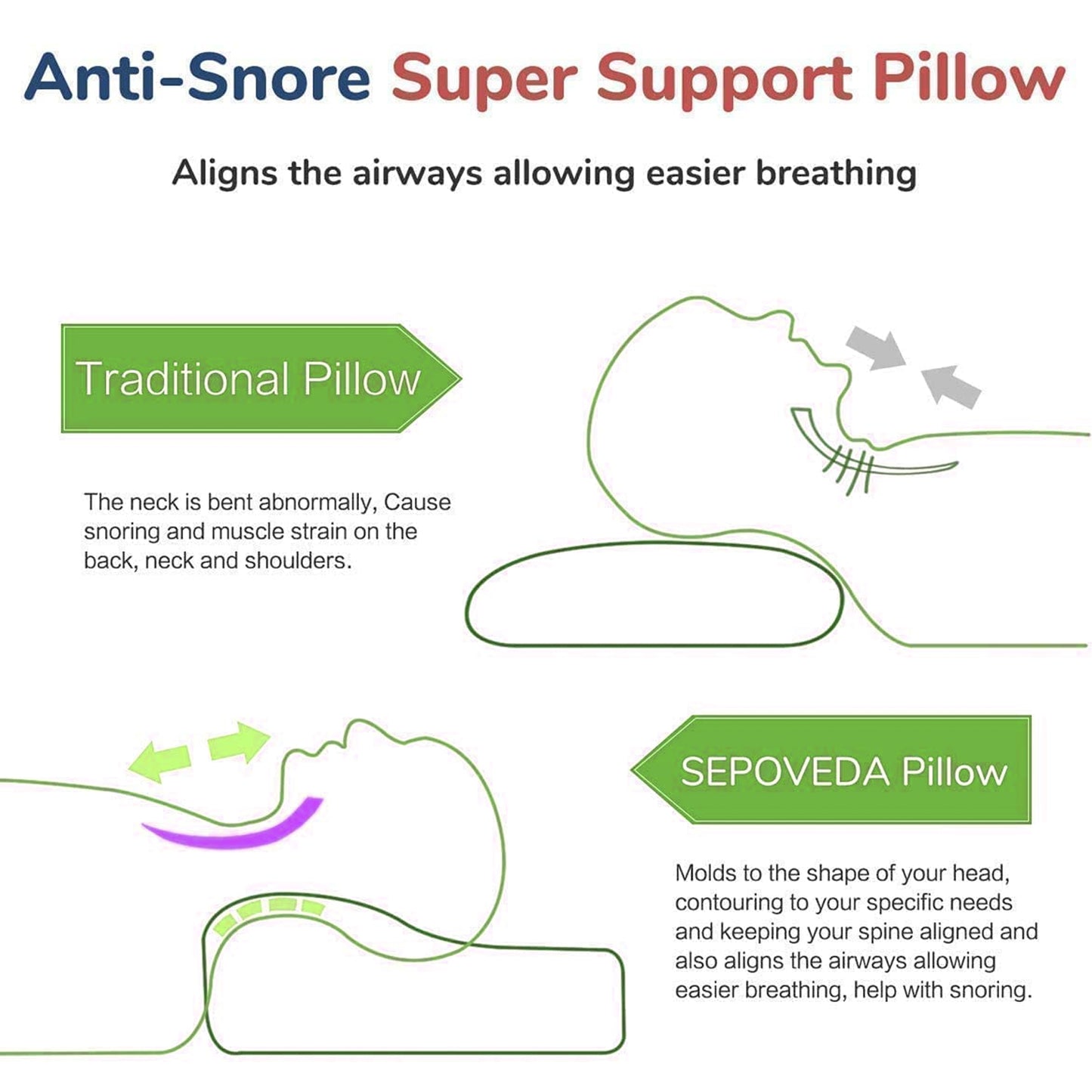 Cervical Pillow