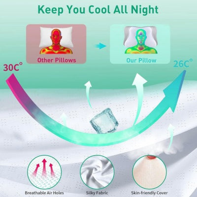 Eoxo Pro Cervical Butterly Pillow