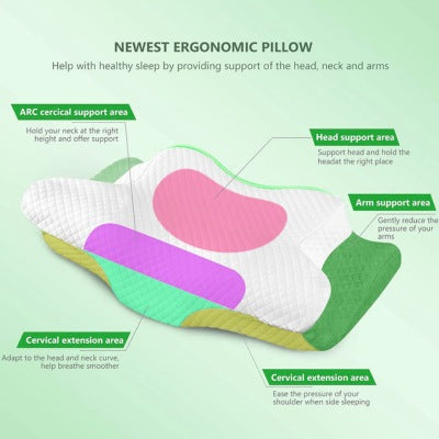 Eoxo Pro Cervical Butterly Pillow