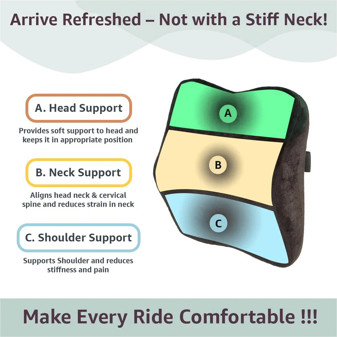 Eoxo Car Neck Rest Pillow