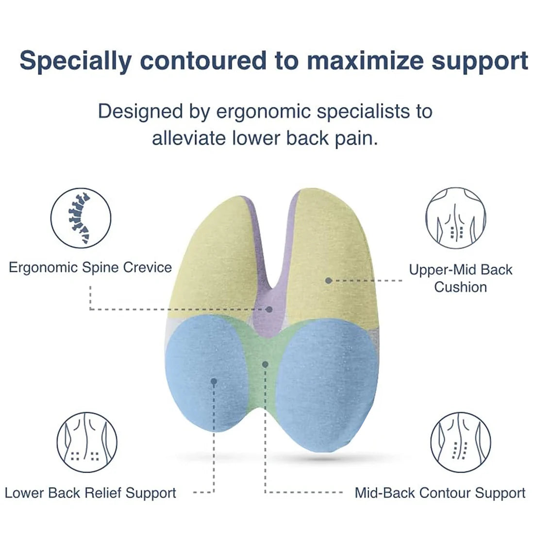 Eoxo Posture corrector cushions
