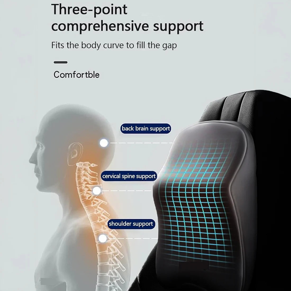 Eoxo Pro Car Neck Rest Pillow